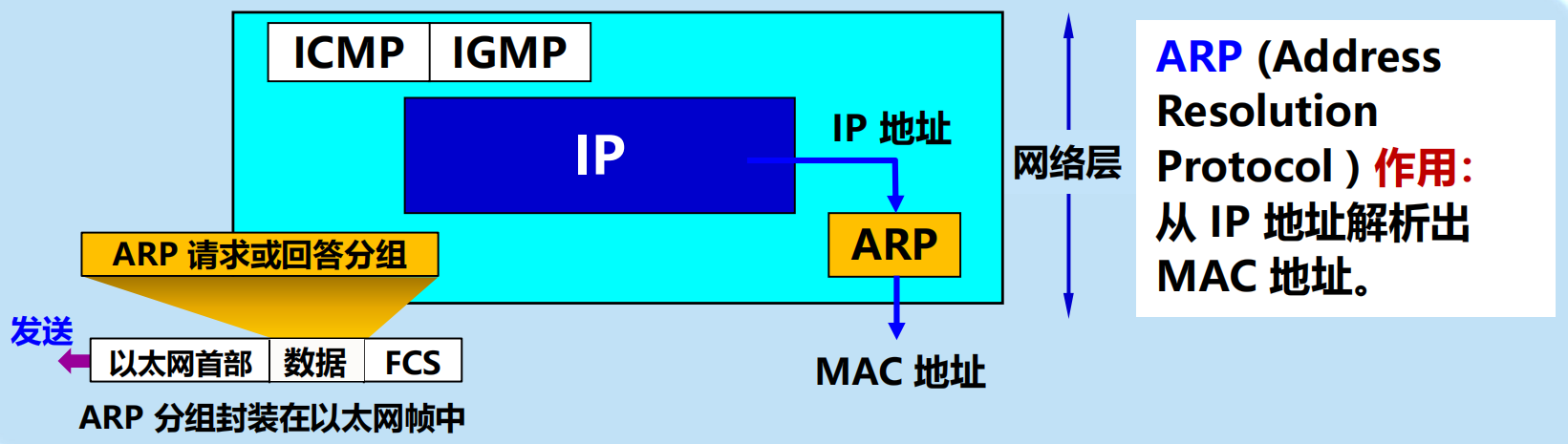 Pasted image 20251102104630.png